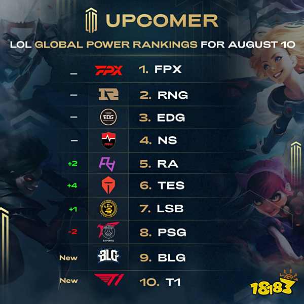 雷霆彻底与 雷霆彻底与