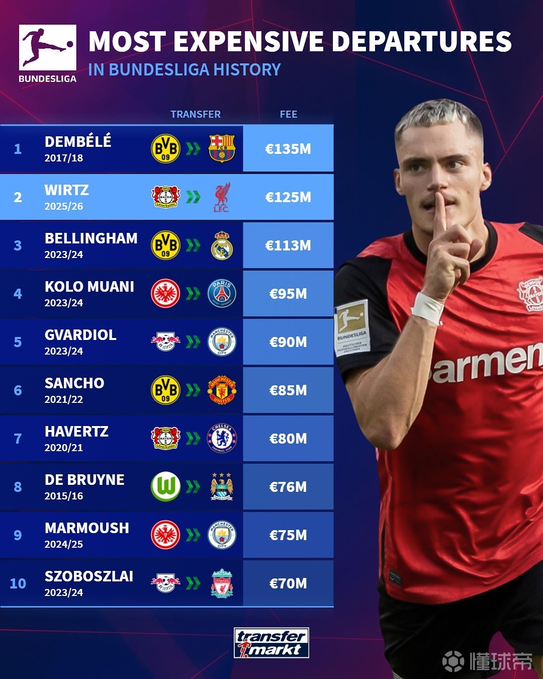 性的社会 性的社会