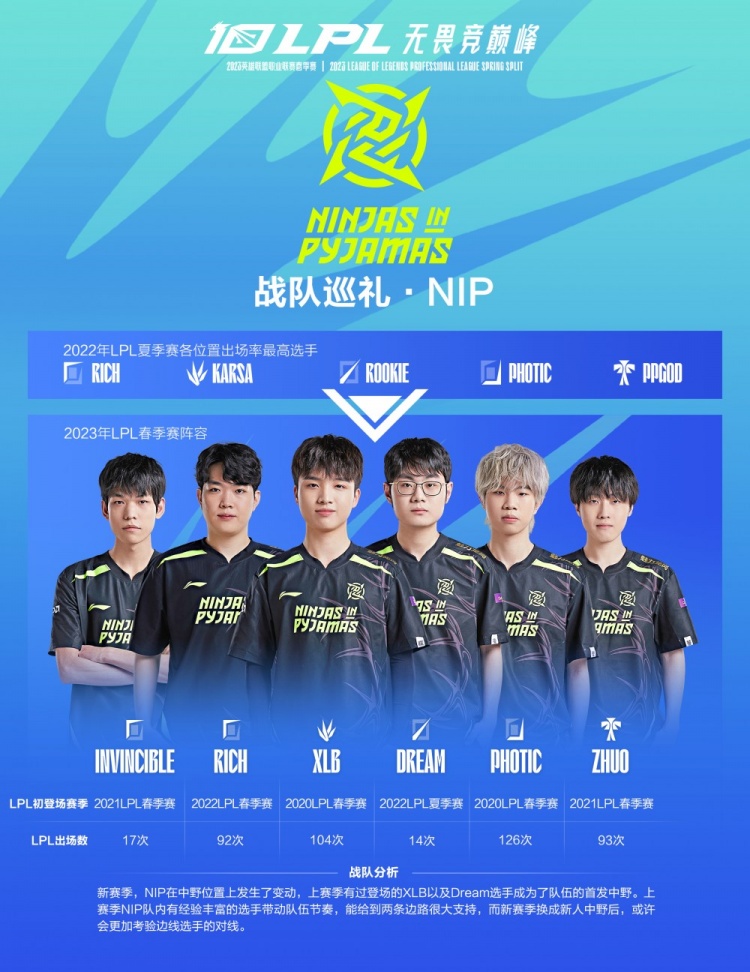 员与中国运 员与中国运