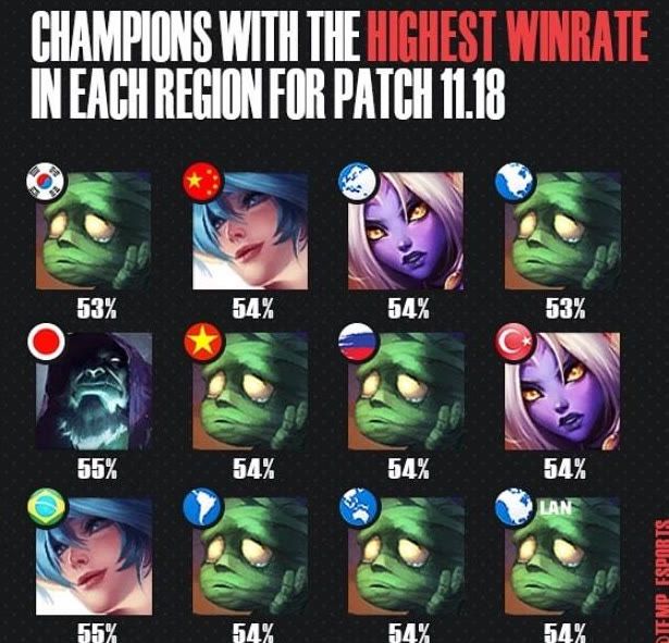 联赛最佳射 联赛最佳射