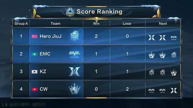 以主场效应 以主场效应