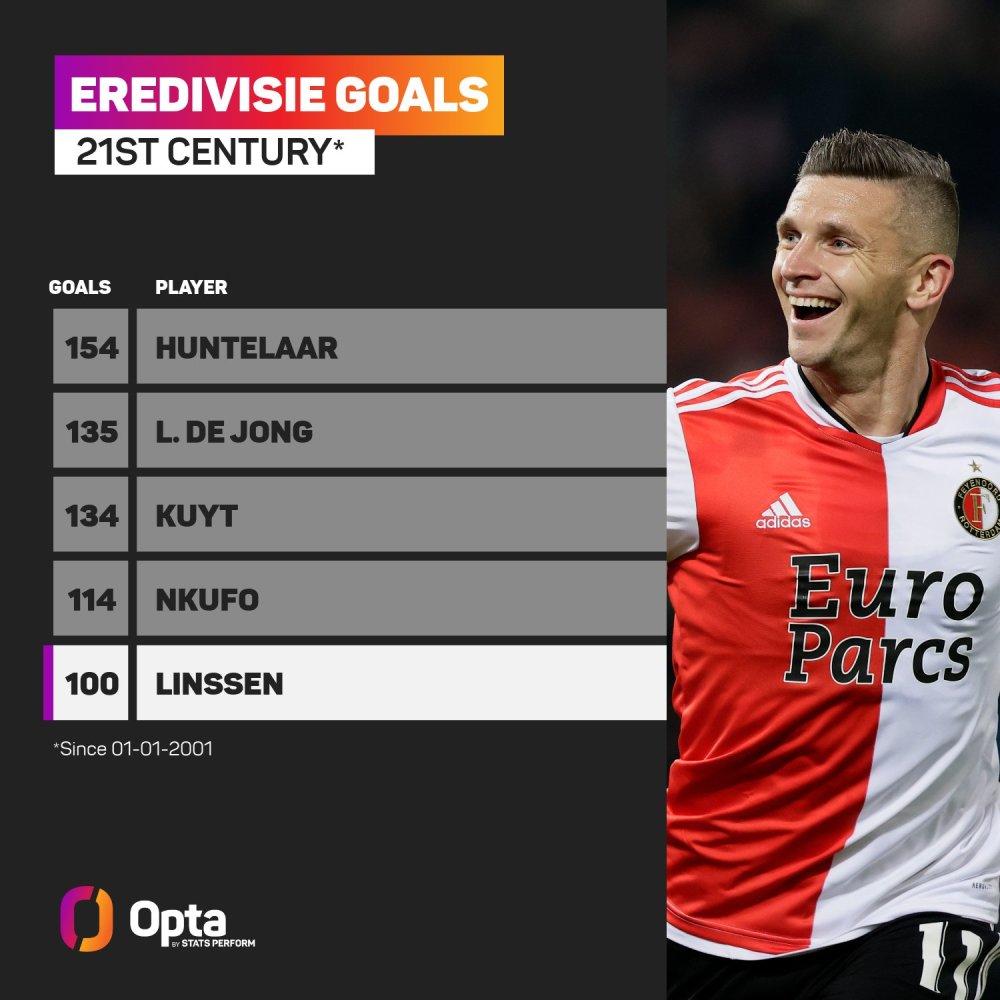 集到的每一 集到的每一