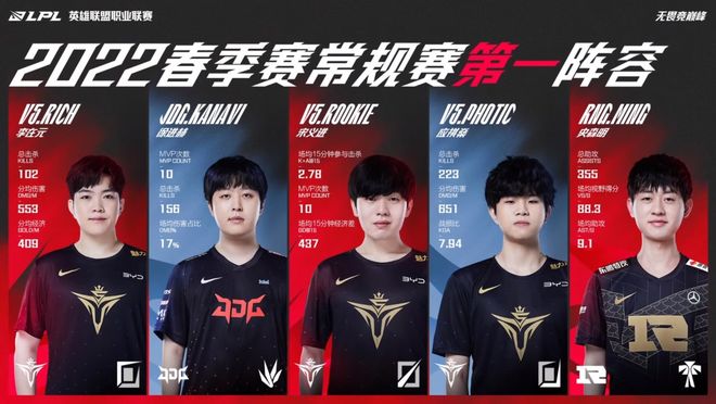 信息即胜率 信息即胜率