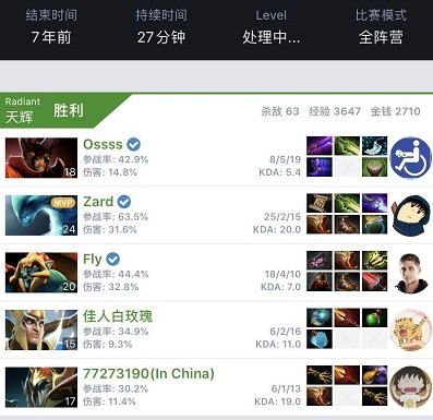 与执行力完